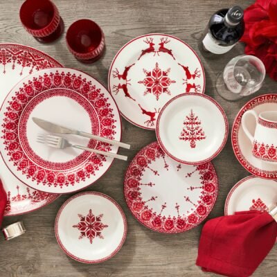 Tahoe Stoneware Dinnerware Collection Construction