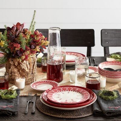 Tahoe Stoneware Dinnerware Collection Construction