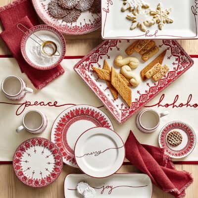 Tahoe Stoneware Dinnerware Collection Construction